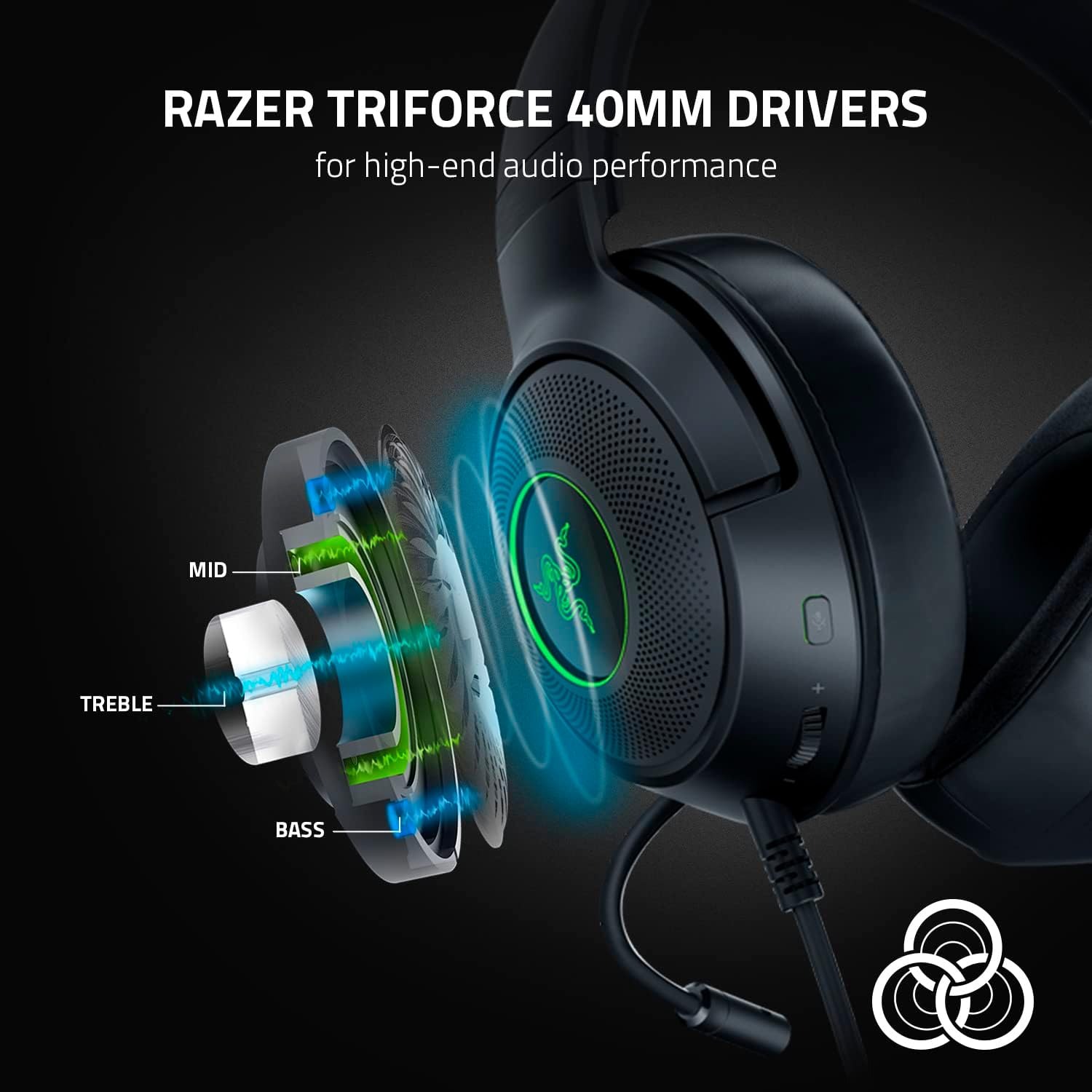 Razer Kraken V3 X Bedrade USB  - Gaming Headset Rgb recensie en prijs