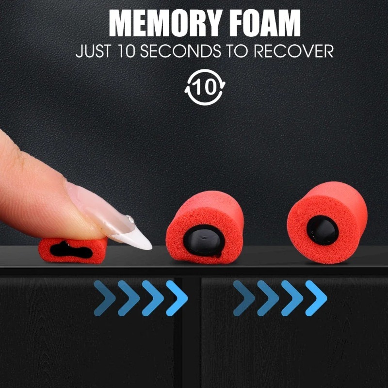 1-6 Paar Zachte Memory Foam Oo - Earphone Foam Tip recensie en prijs
