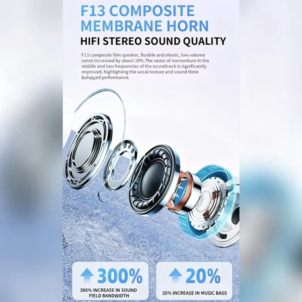 2028 Nieuwe A7 Pro Bluetooth H - Earbuds Charging Case recensie en prijs