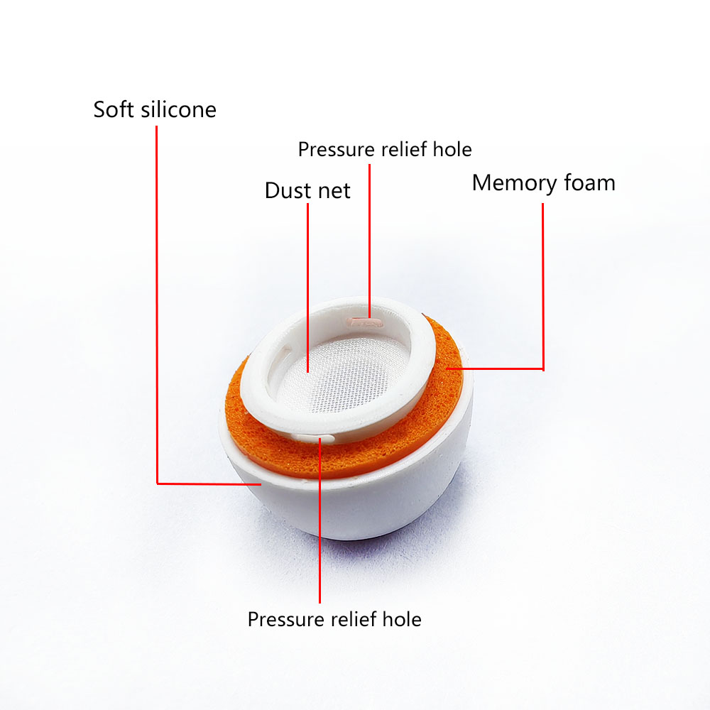 S/M/L Vervanging Memory Foam O - Earphone Foam Tip recensie en prijs